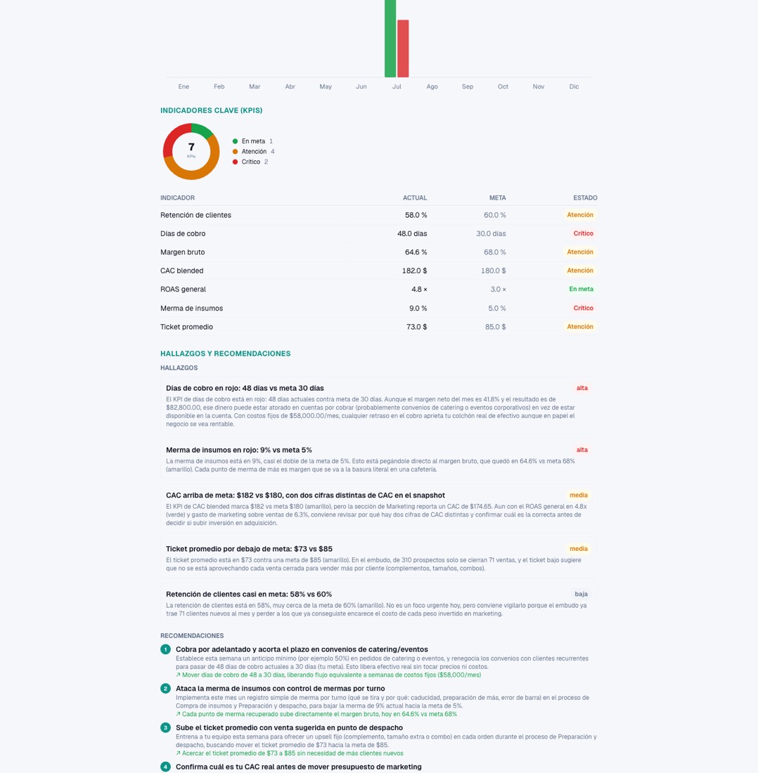 Brújula — reporte de diagnóstico con indicadores, hallazgos y recomendaciones